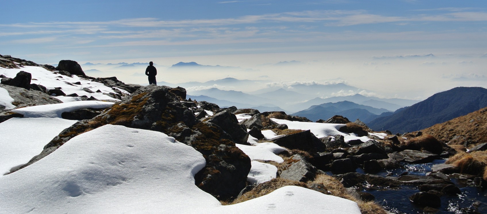 High School Summer Abroad Nepal